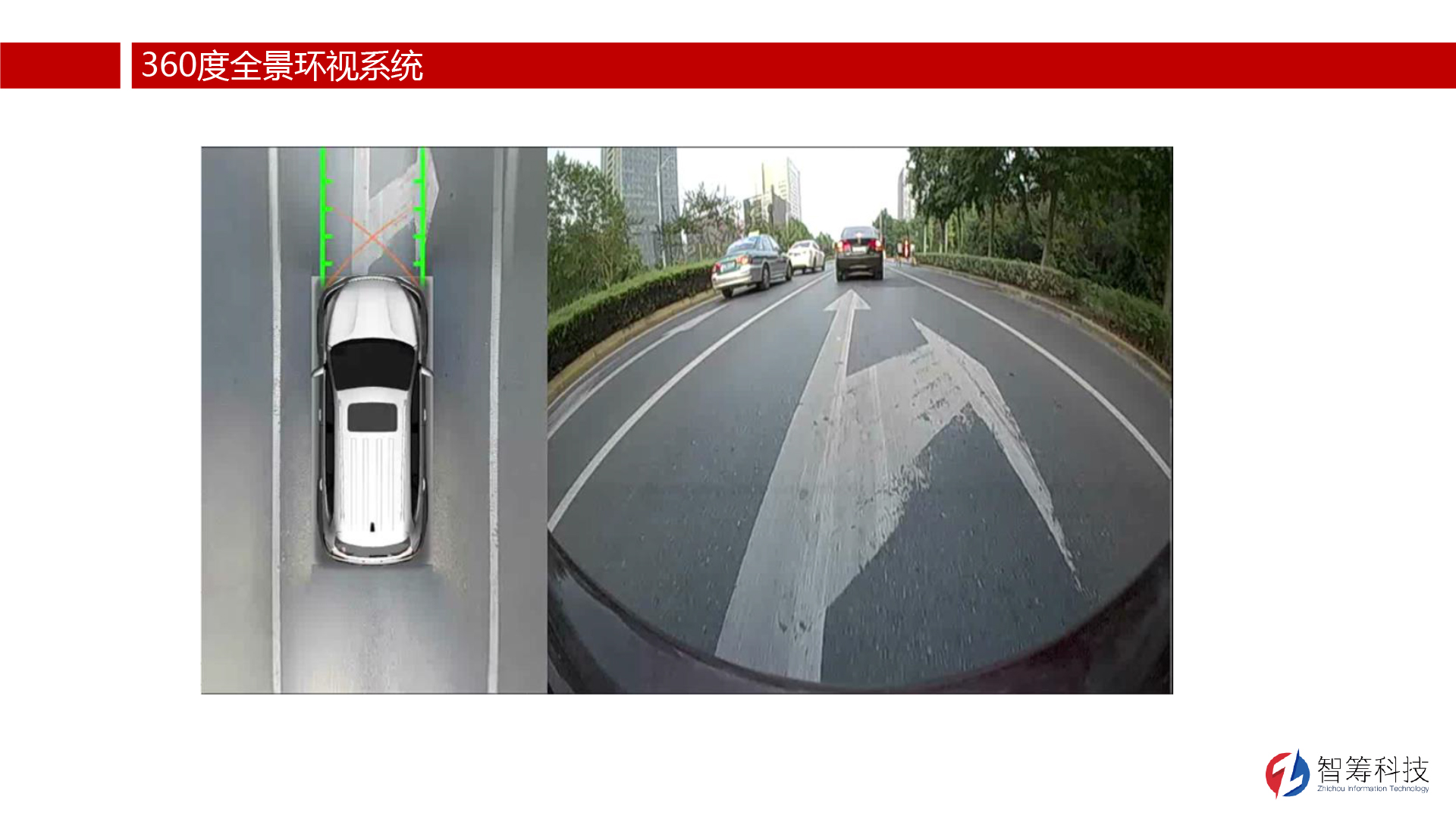 解決方案-360o全景環視